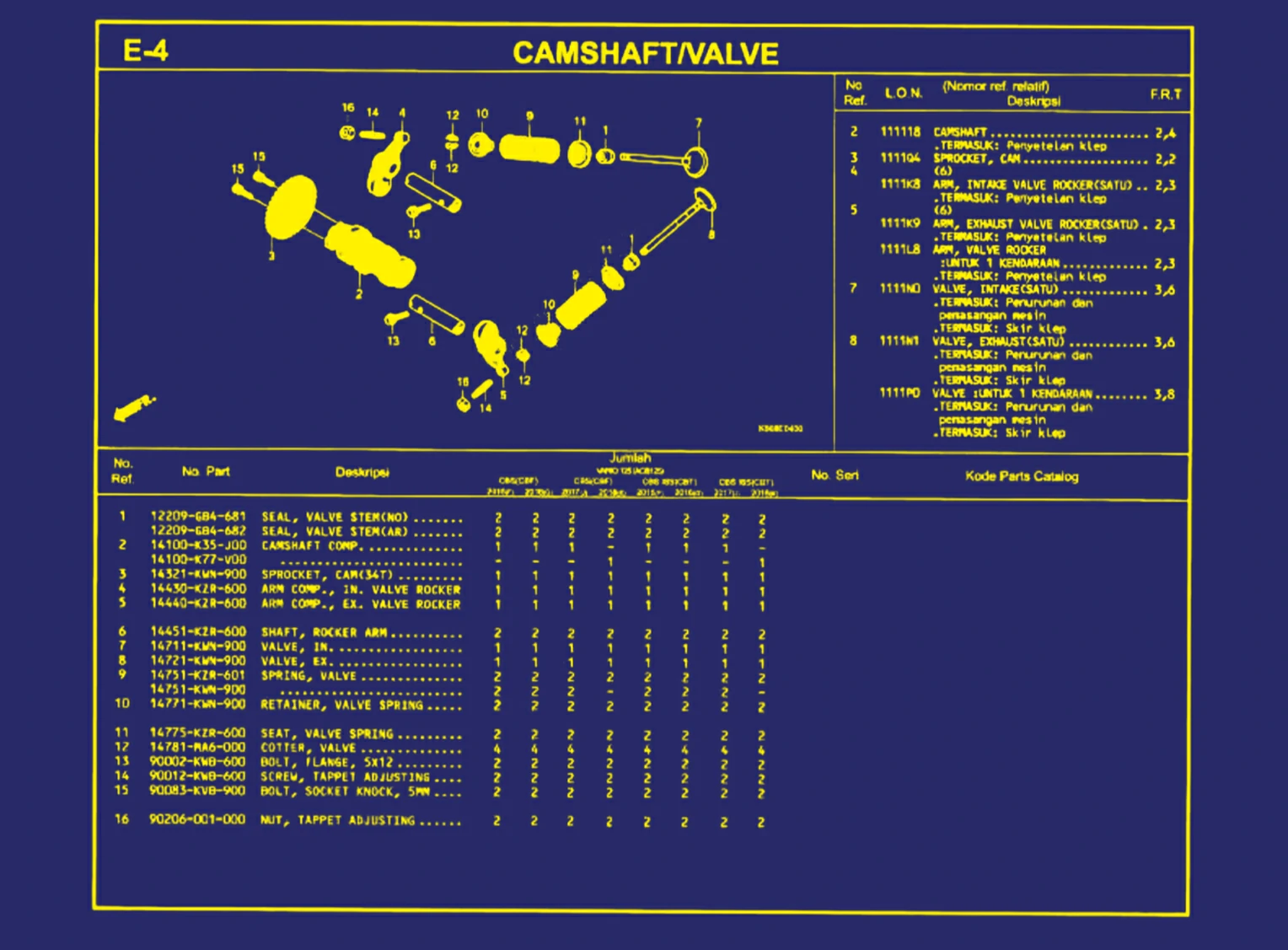 Camshaft atau Valve 1