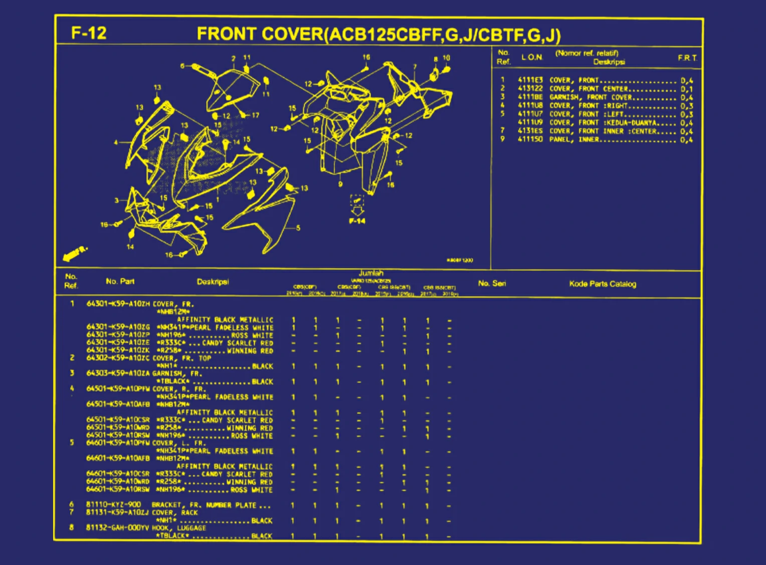 Front Cover (ACB125CBFF, G, J atau CBTF, G, J) 1