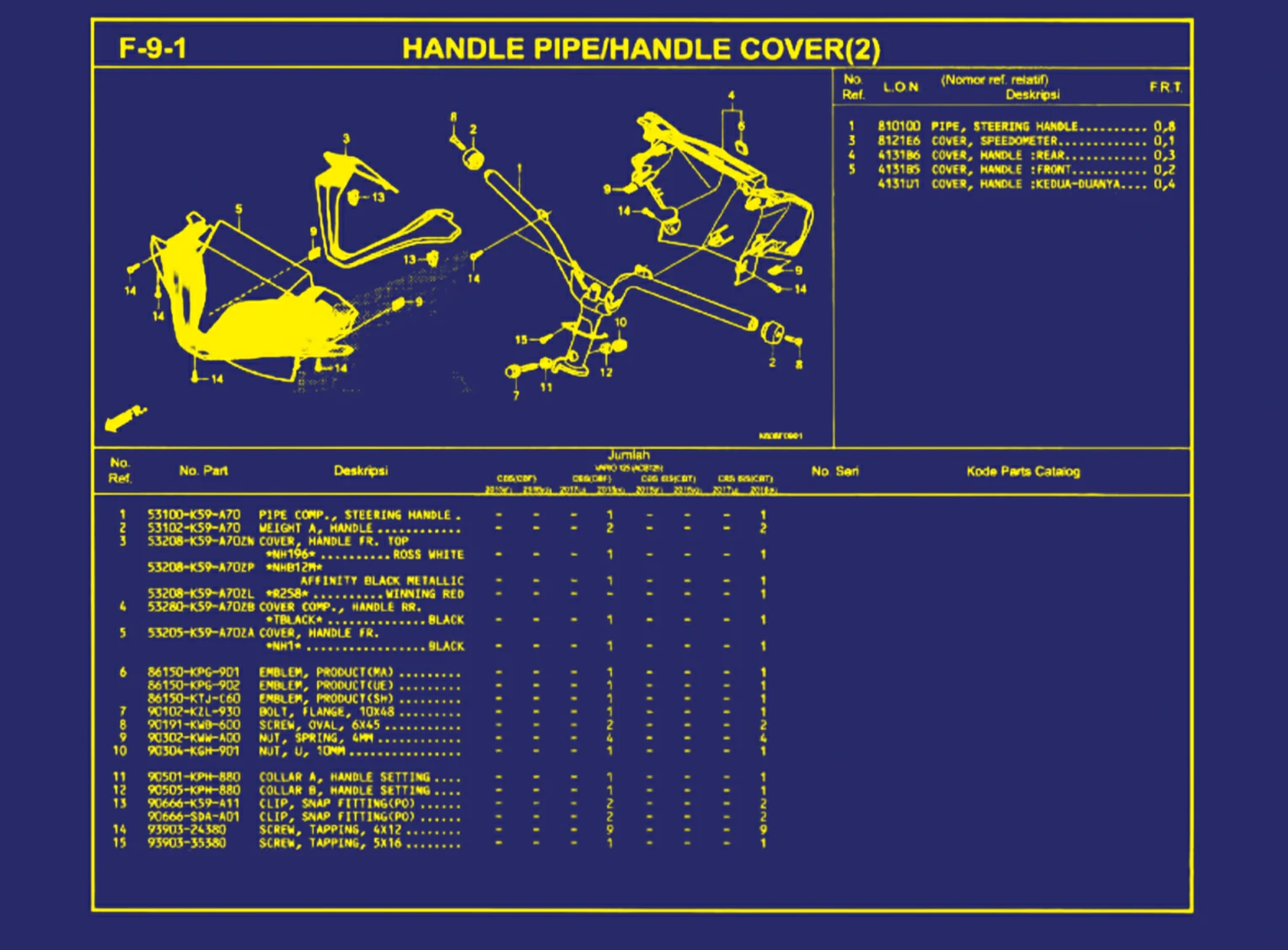 Handle pipe atau Handle Cover (2)