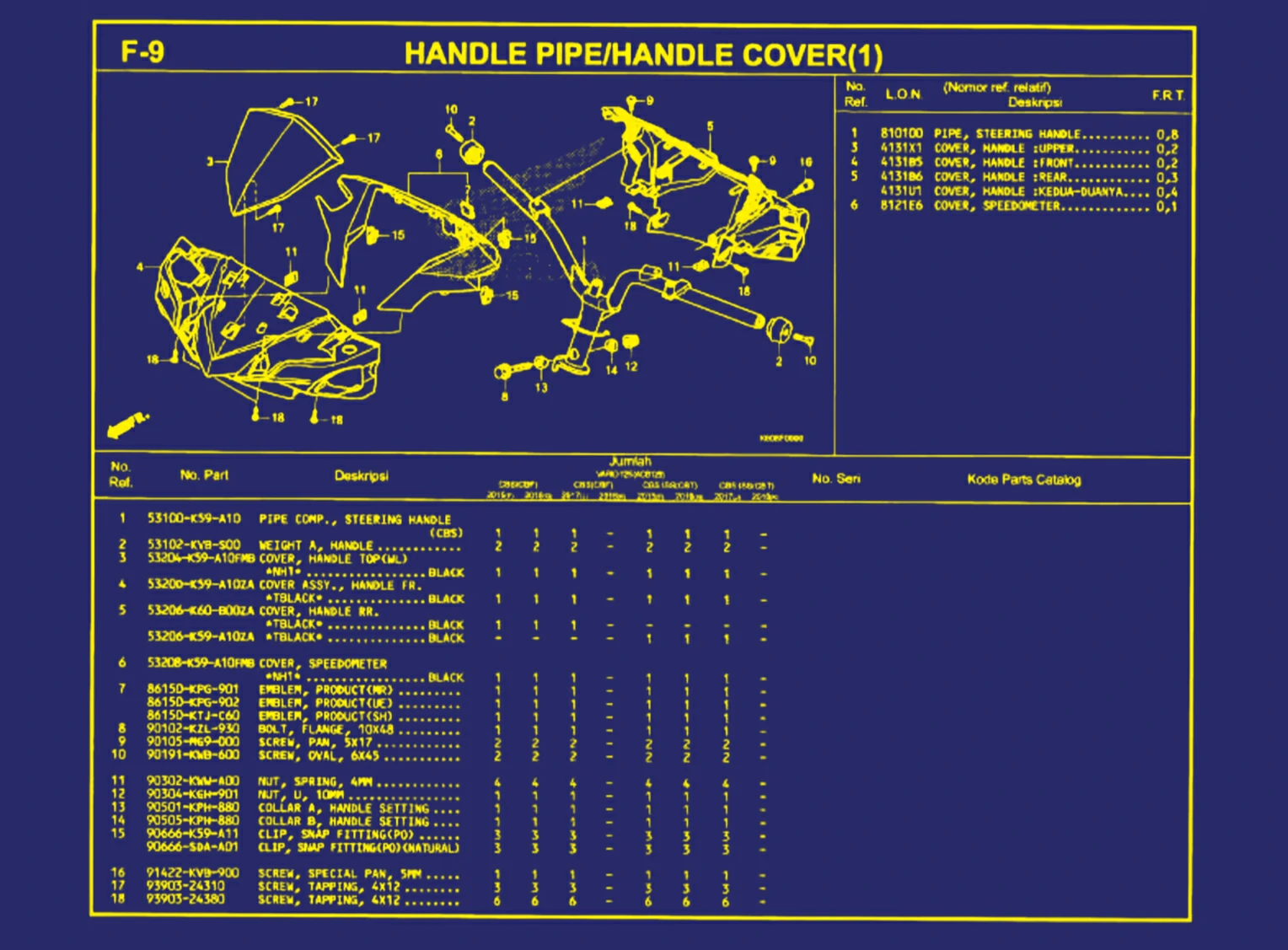 Handle Pipe Atau Handle Cover (1)