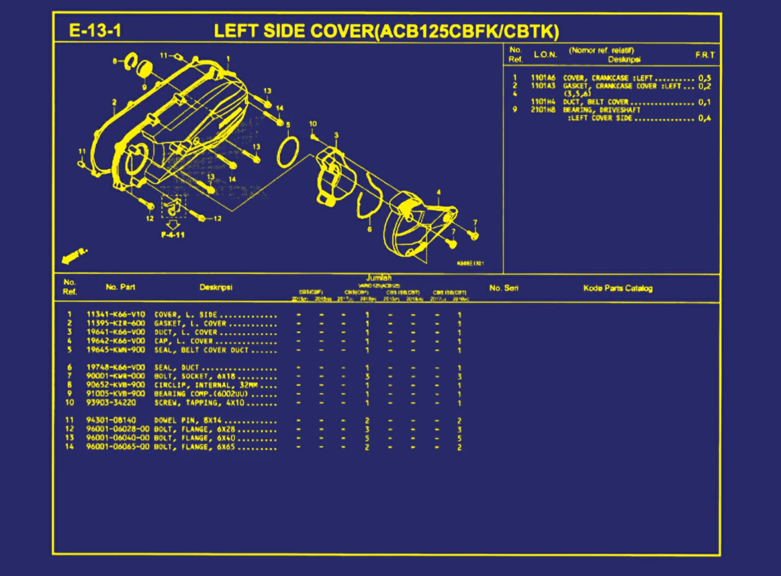 Left Side Cover (ACB125CBFK atau CBTK)