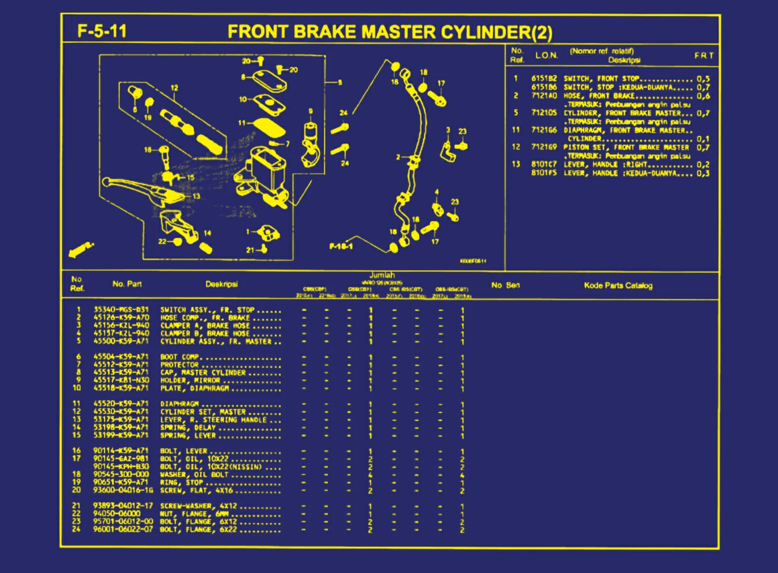 Front Brake Master Cylinder (2)