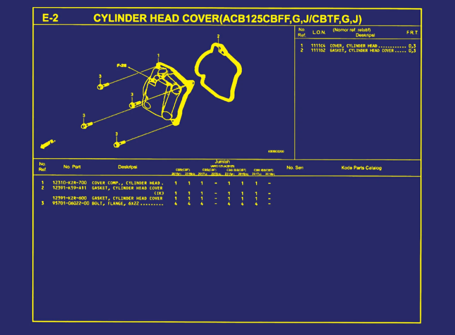 Cylinder Head Cover (ACB125CBFF, G,J atau CBTF, G, J)