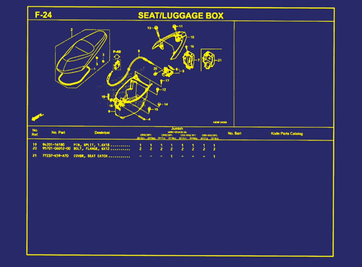 Seat atau Luggage Box 2