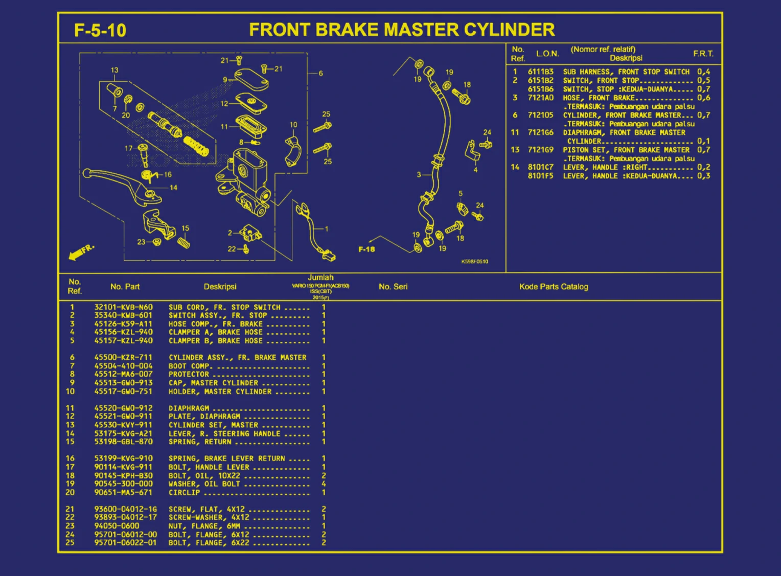 Front Brake Master Cylinder