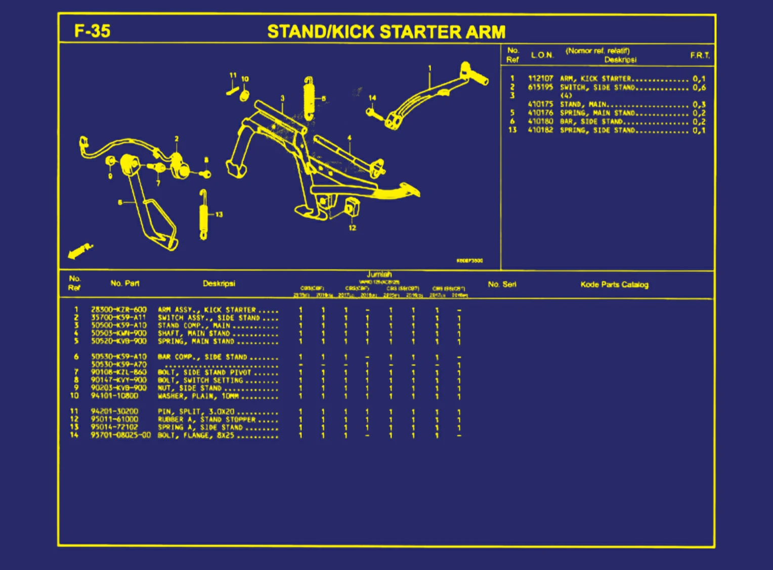 Stand atau Kick Starter Arm