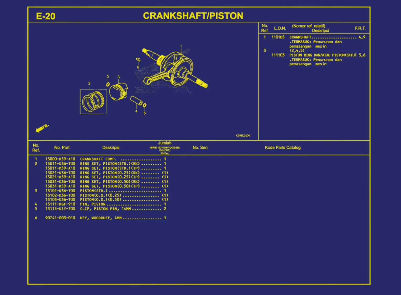Crankshaft atau Piston