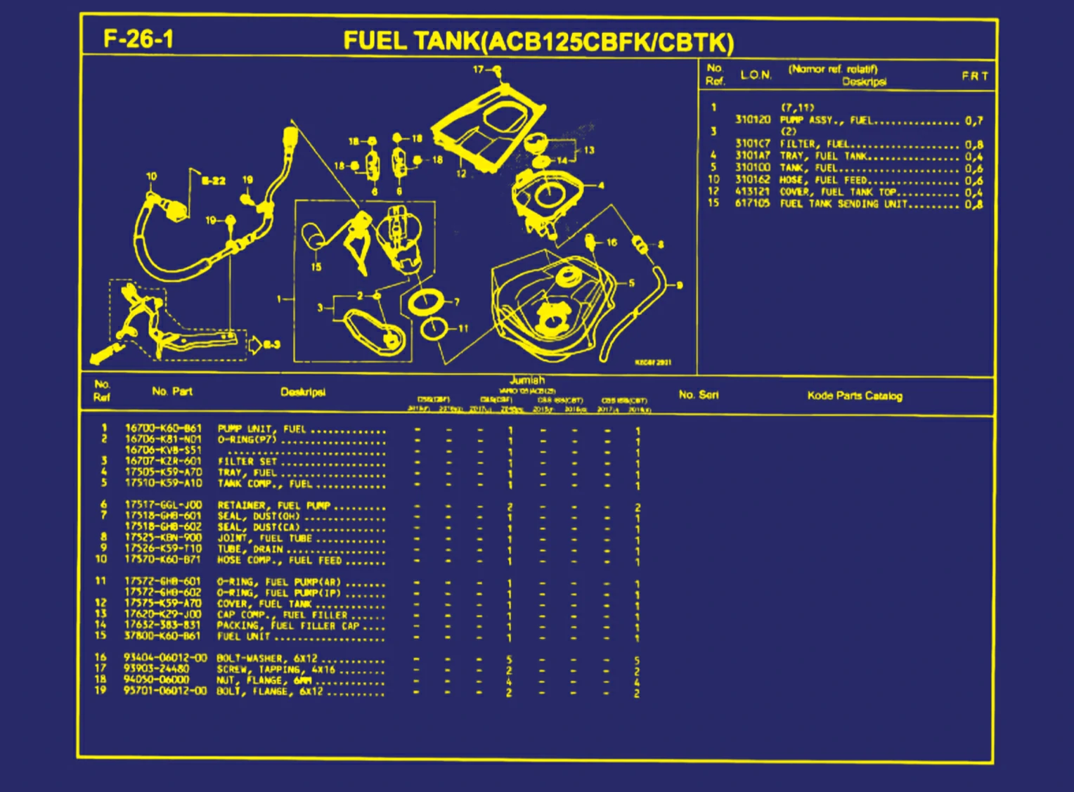 Fuel Tank (ACB125CBFK atau CBTK)