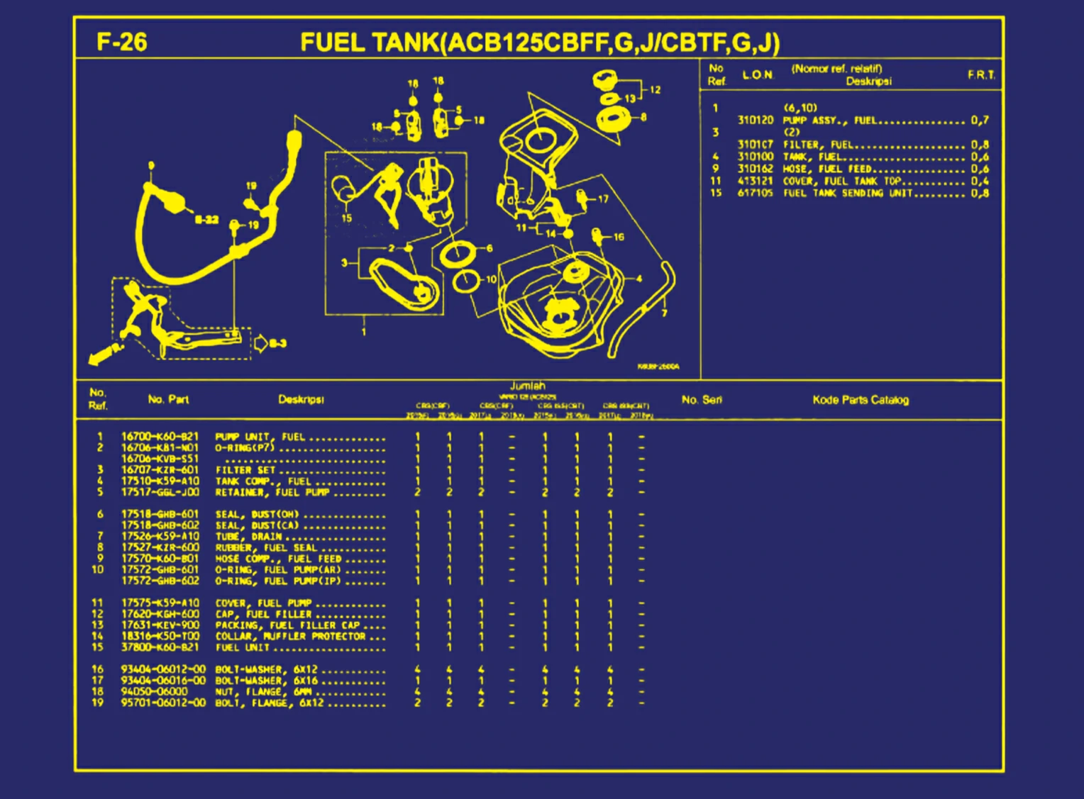 Fuel Tank (ACB125CBFF, G, J atau CBTF, G, J)