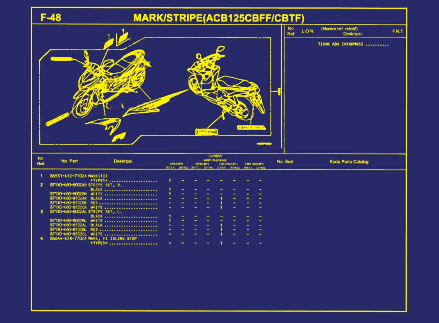 Mark atau Stripe (ACB125CBFF atau CBTF)