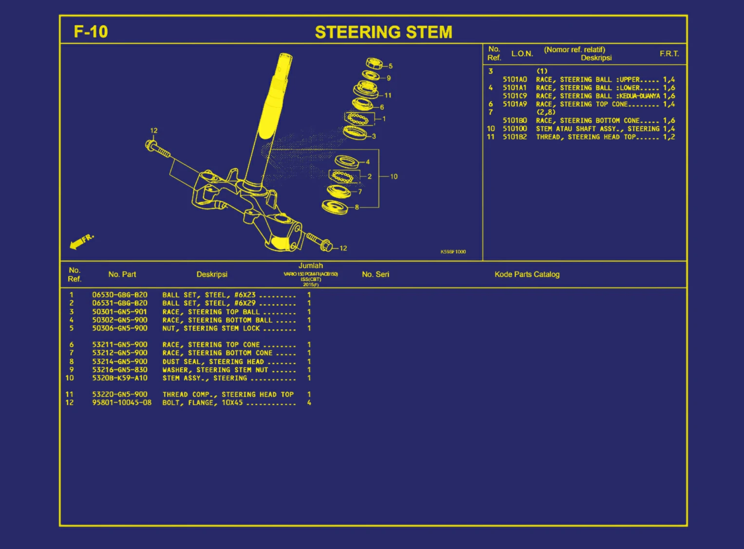 Steering Stem
