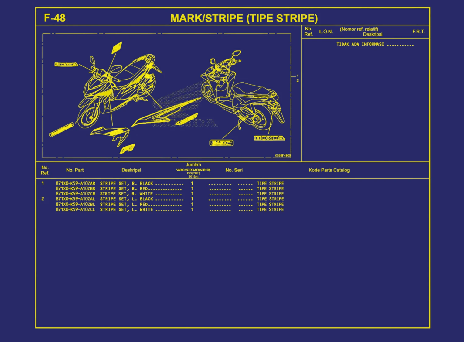 Mark atau Stripe (Tipe Stripe)