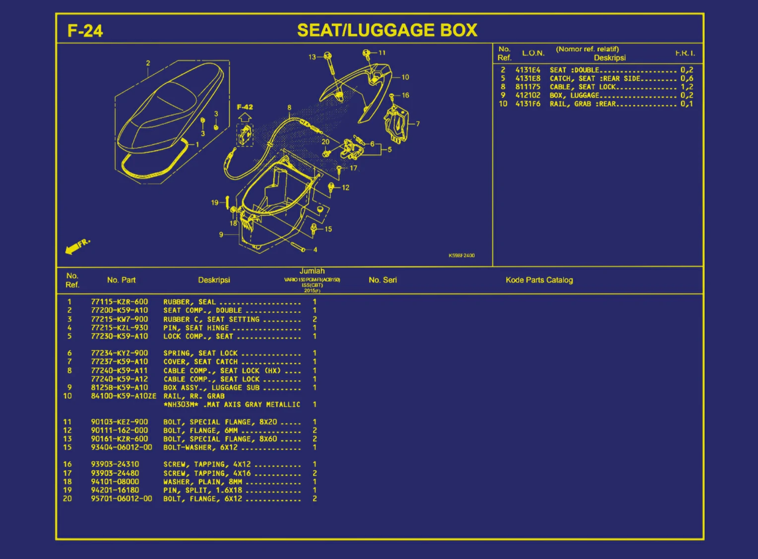 Seat atau Luggage Box