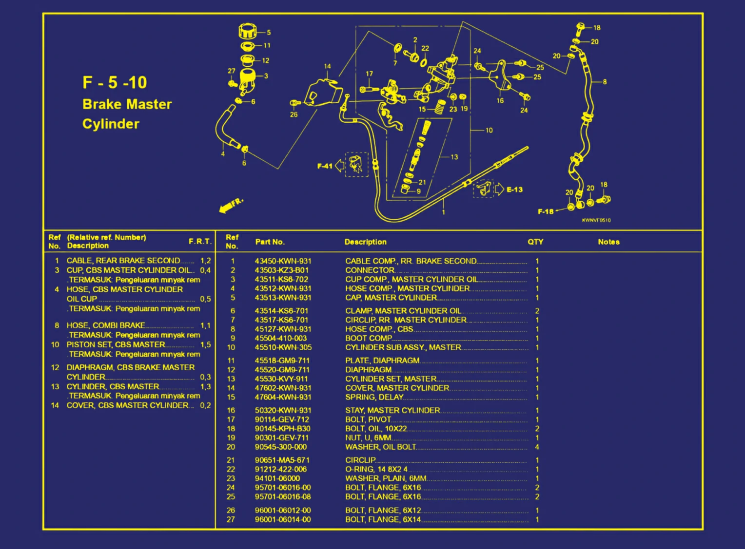 Brake master Cylinder