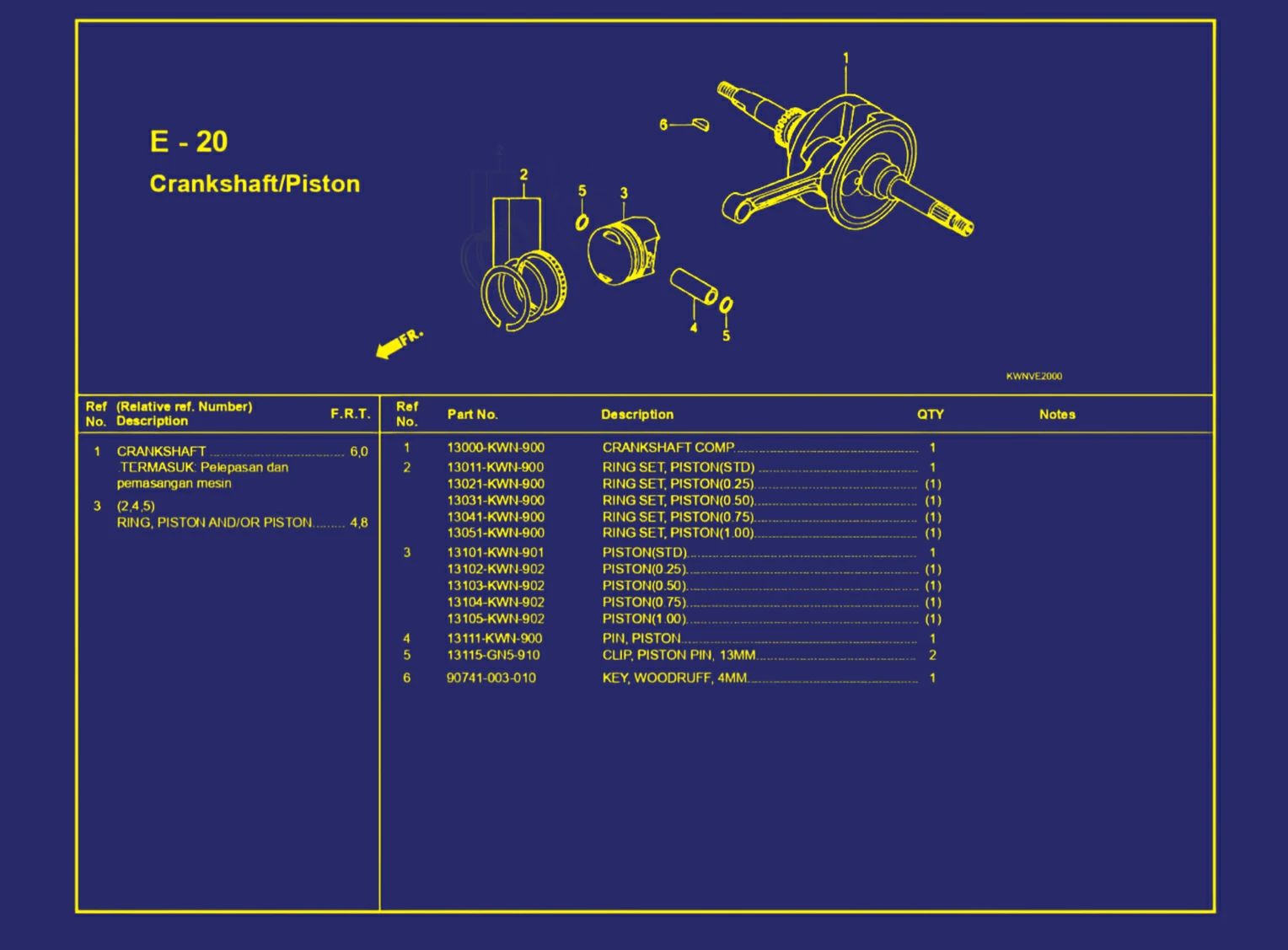 Crankshaft atau Piston