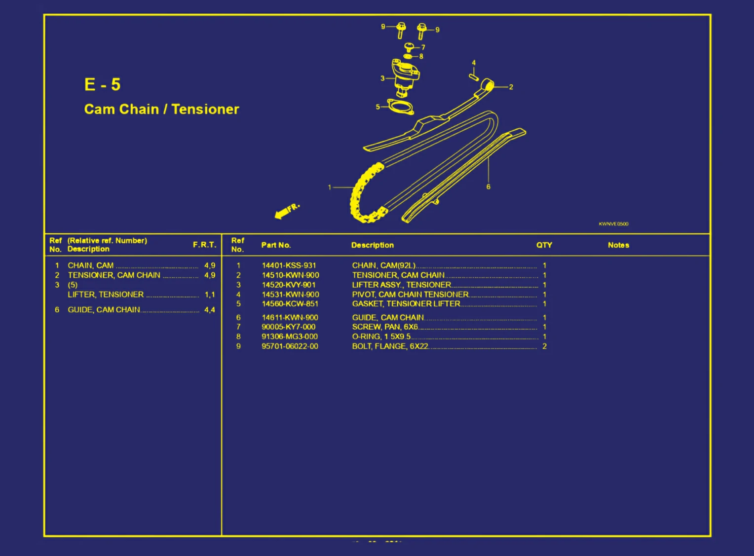 Cam Chain atau Tensioner