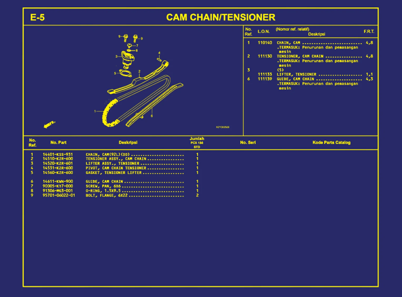 Cam Chain atau Tensioner