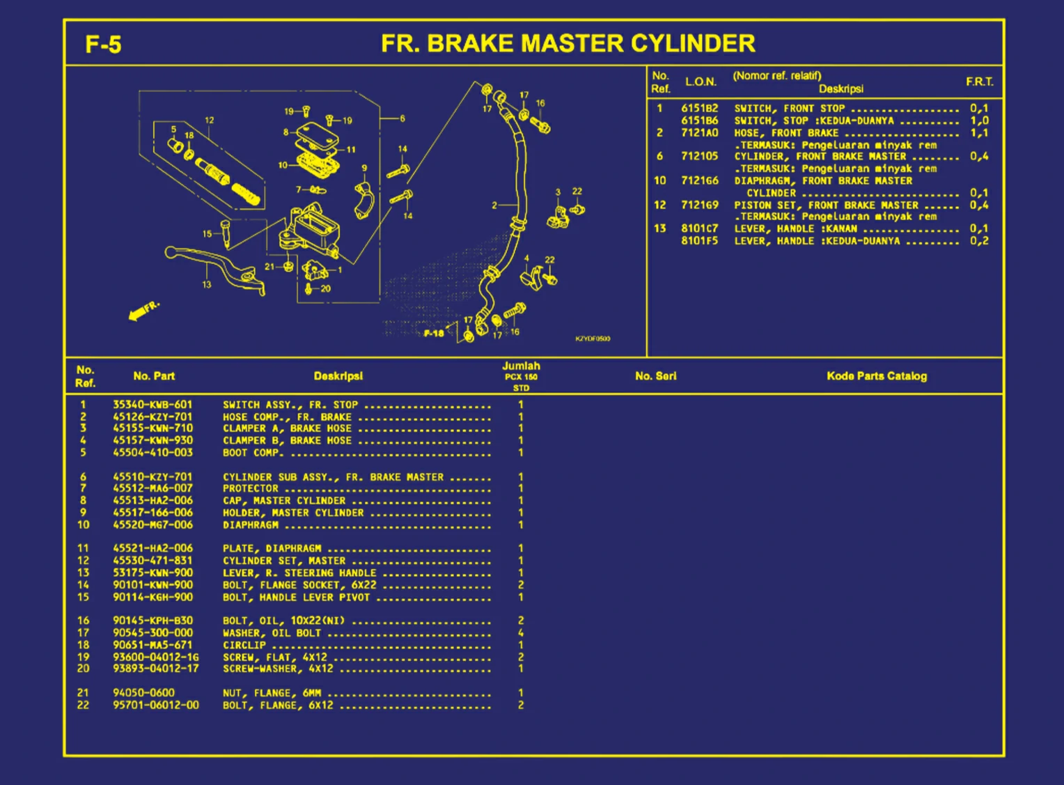 Fr. Brake Master Cylinder