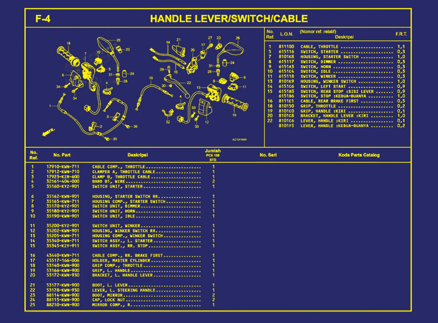 Handle Lever atau Switch atau Cable 1