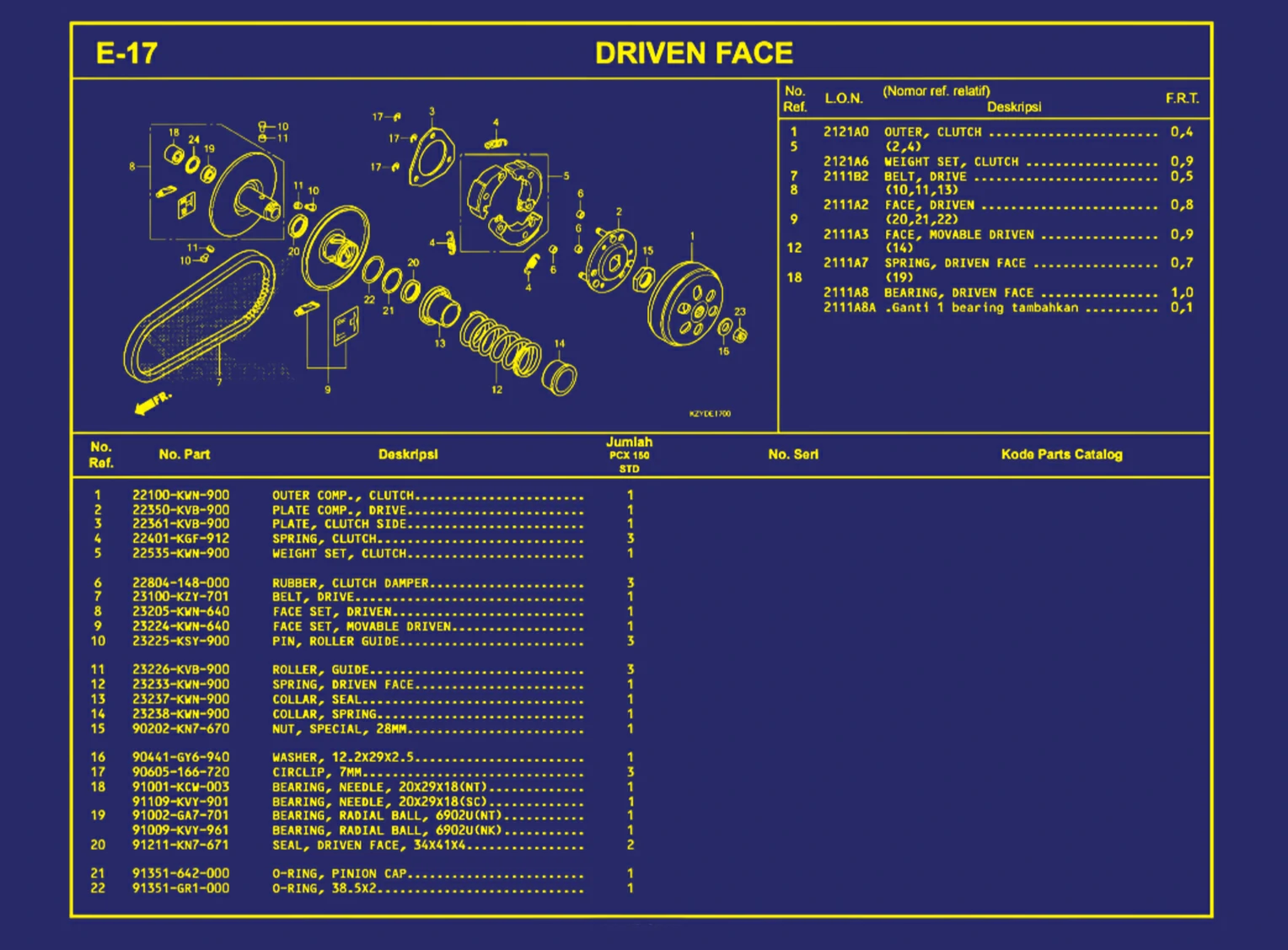 Driven Face 1