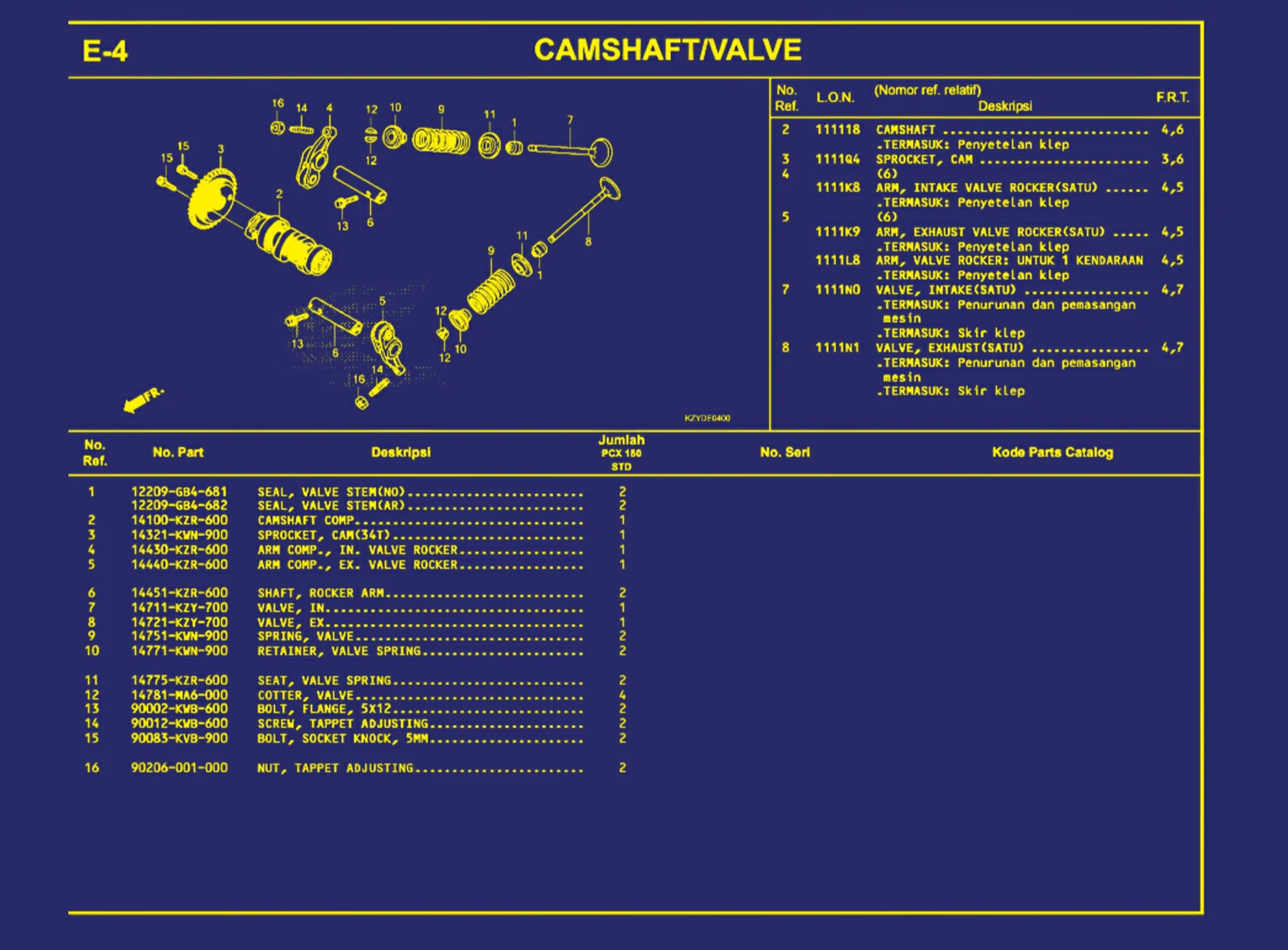 Camshaft atau Valve 1