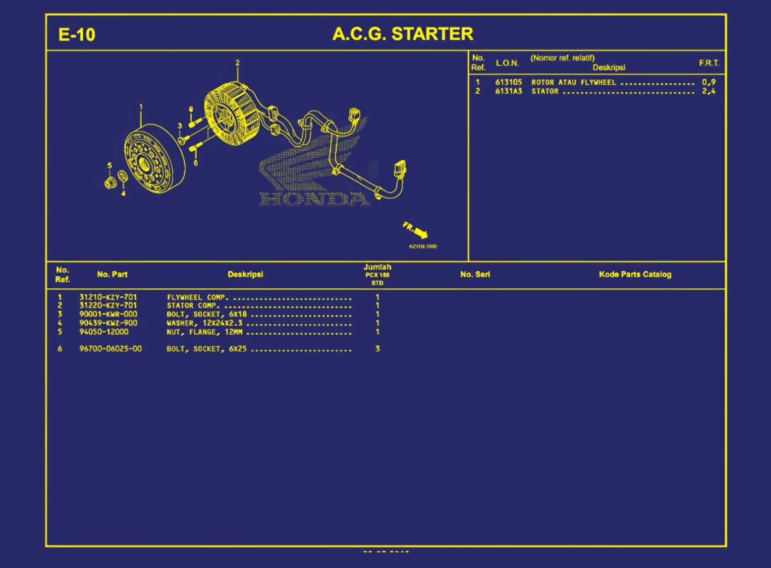 A.C.G. Starter