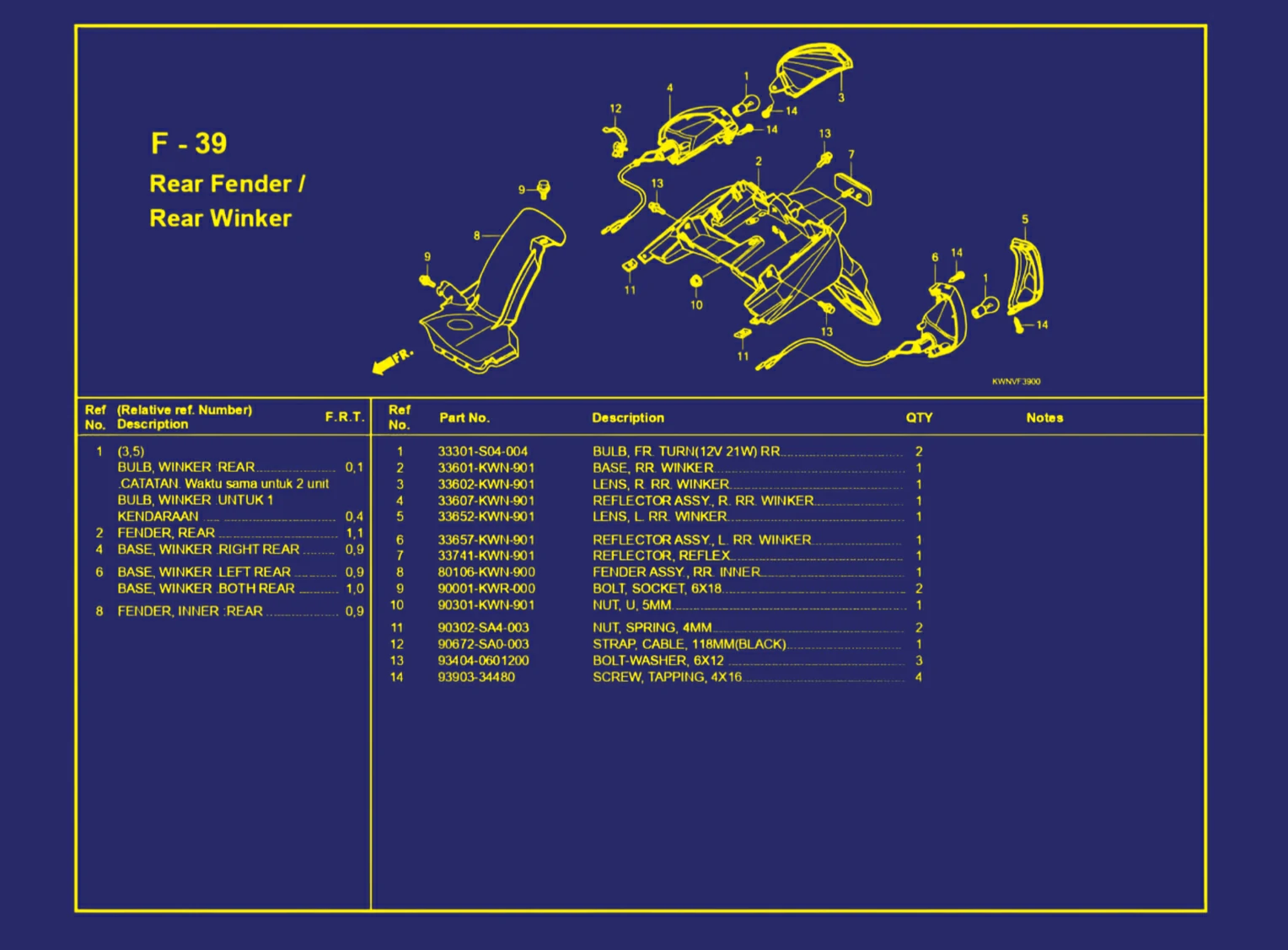 Rear Fender Atau Rear Winker