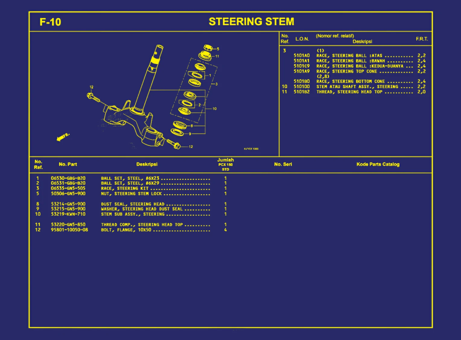 Steering Stem
