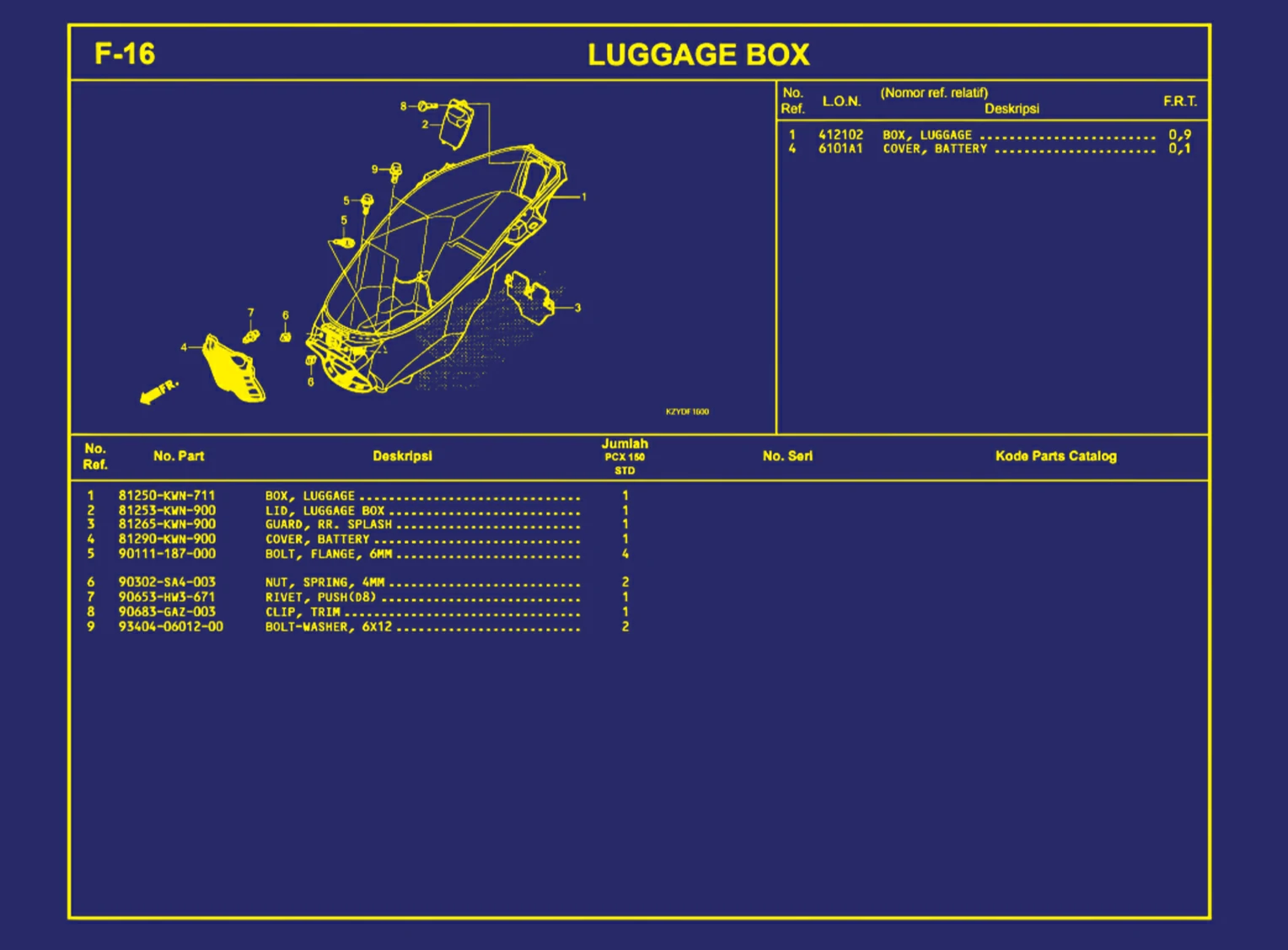 Luggage Box