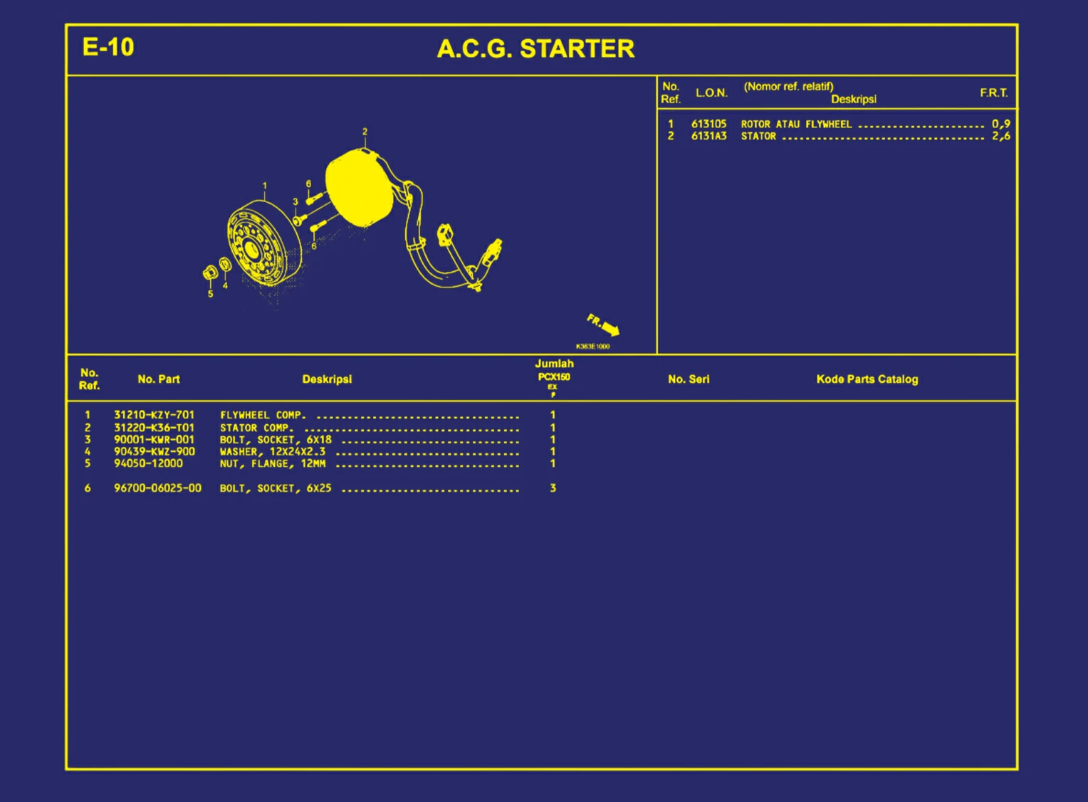 A.C.G. Starter