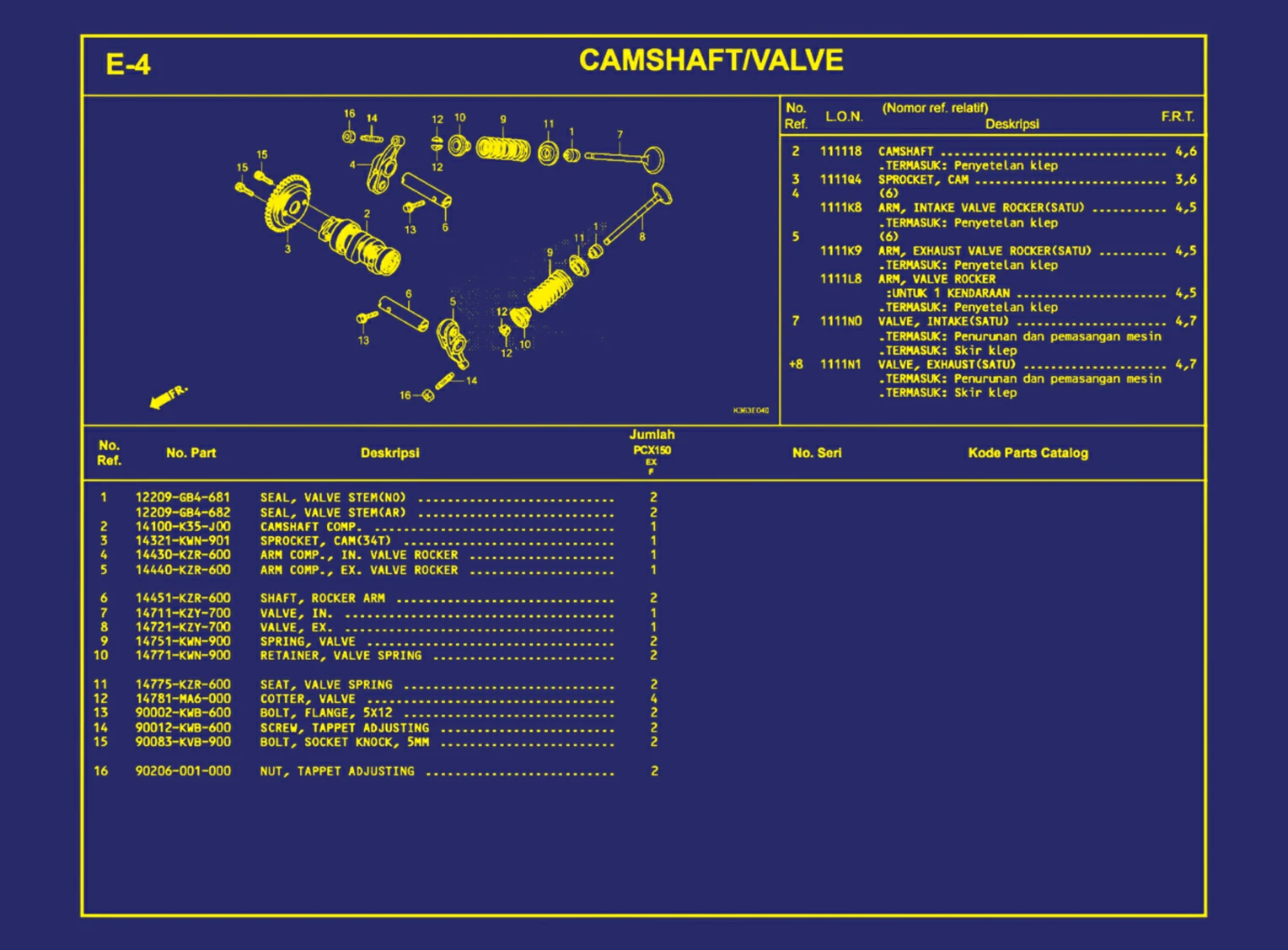 Camshaft atau Valve 1