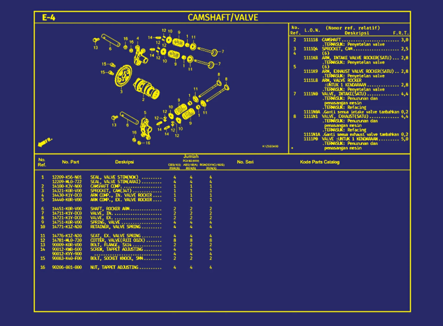 Camshaft atau Valve 1