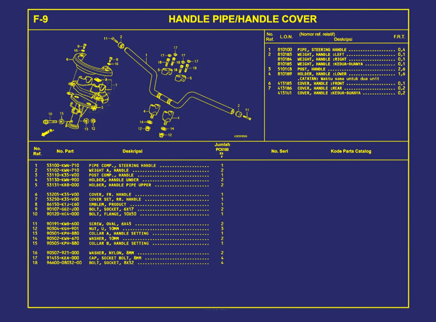 Handle Pipe atau Handle Cover