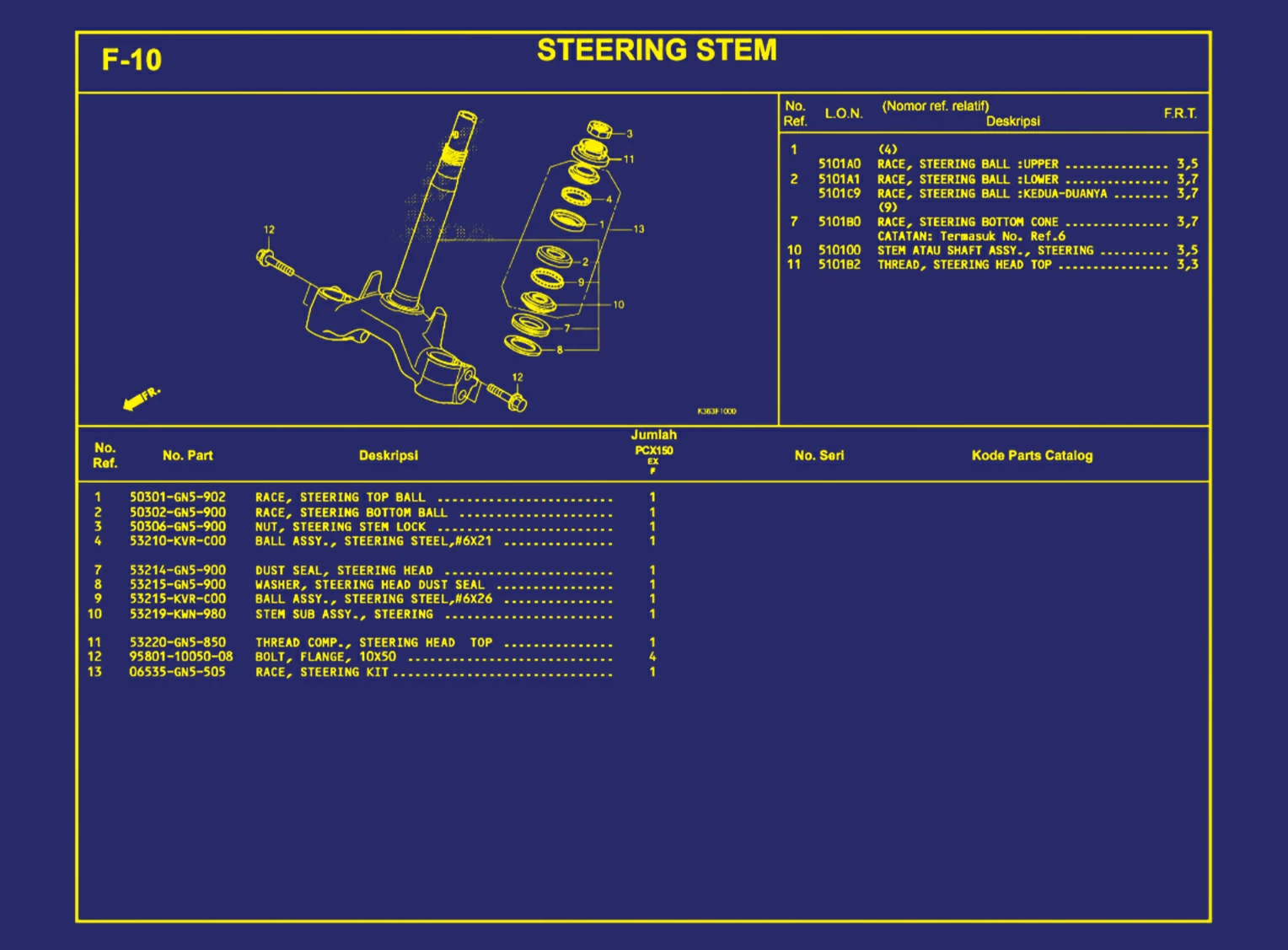 Steering Stem