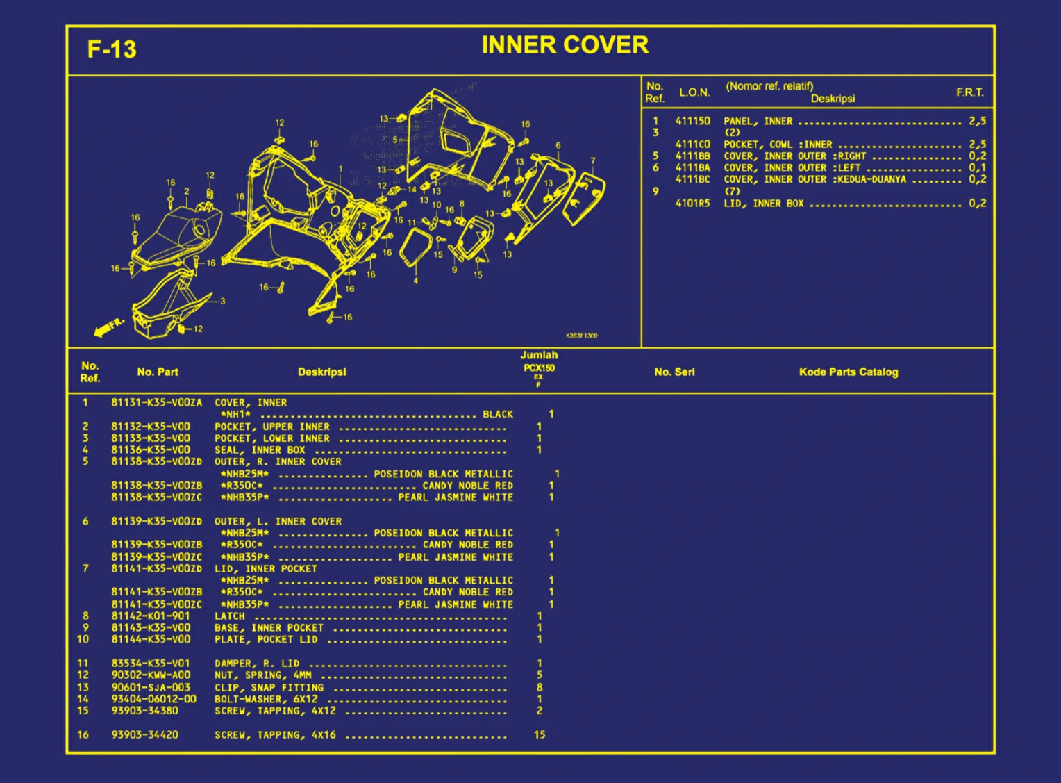 Inner Cover