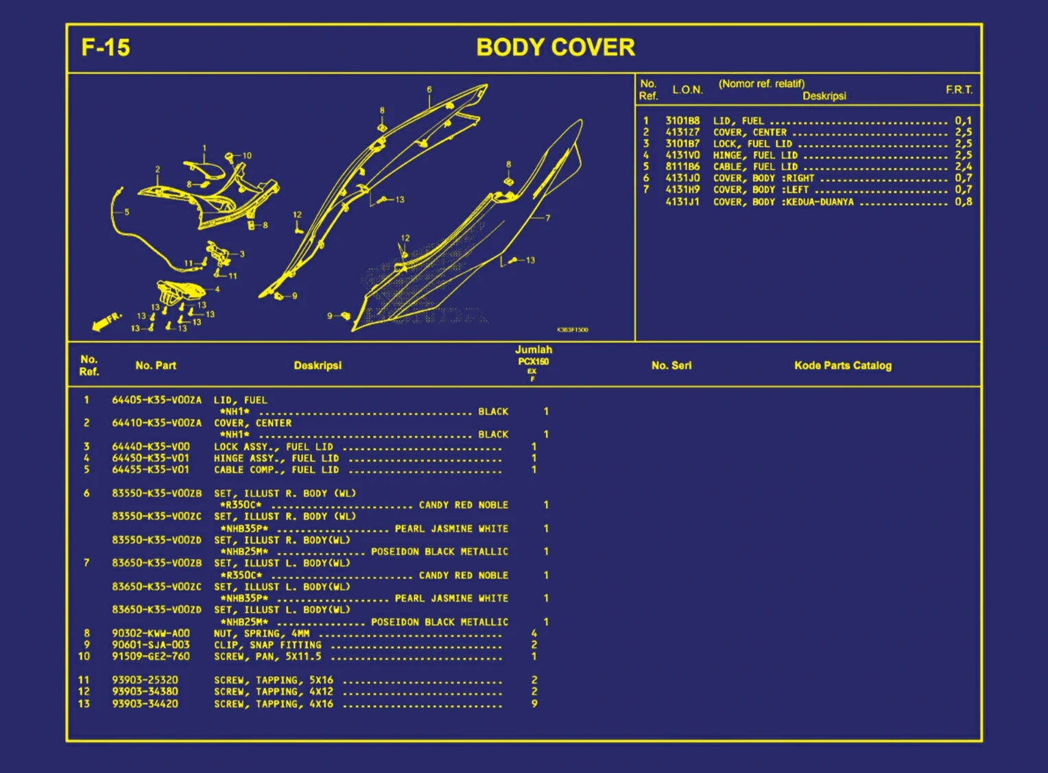 Body Cover