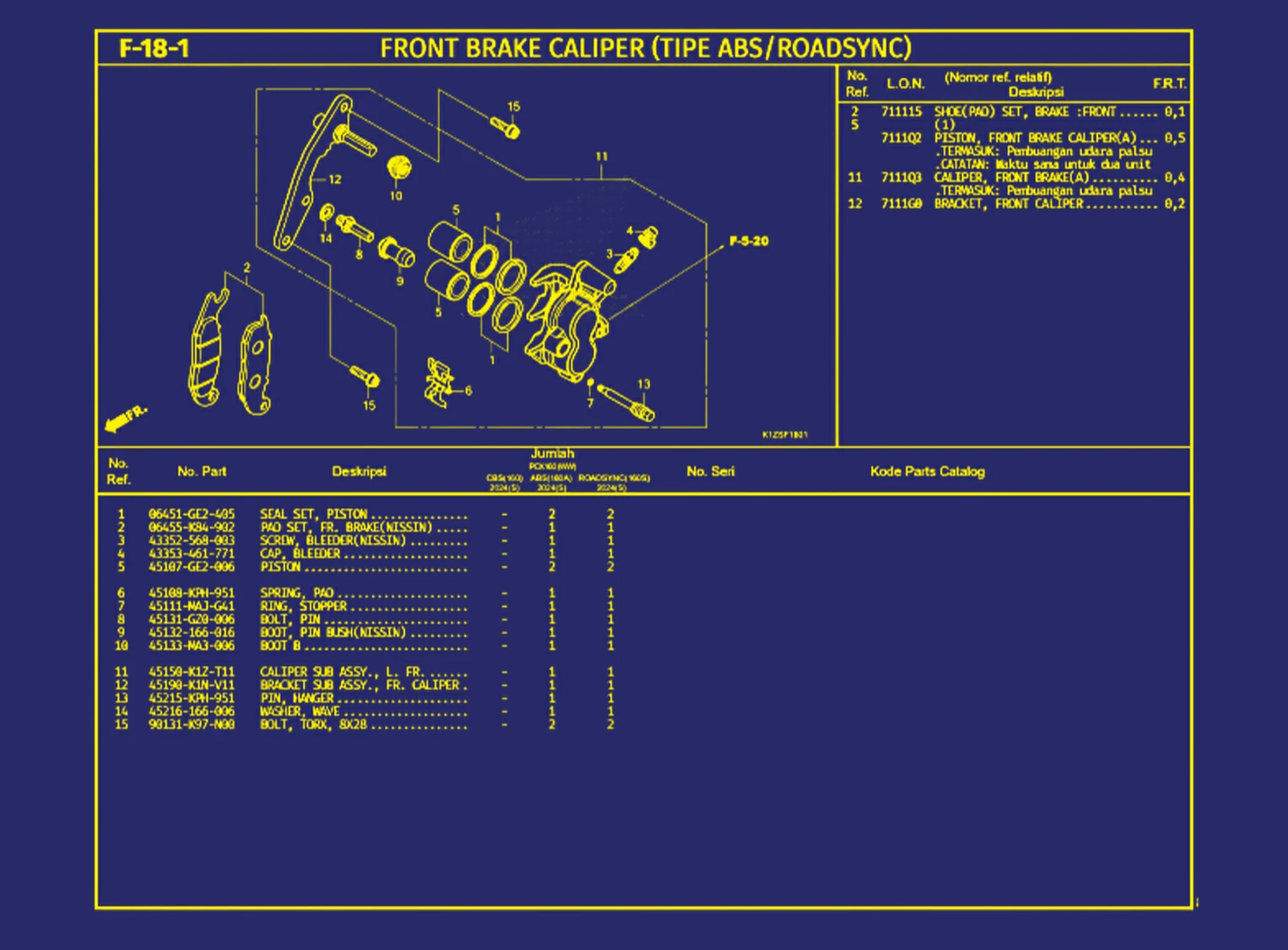 Front Brake Caliper (Tipe ABS atau Roadsync)