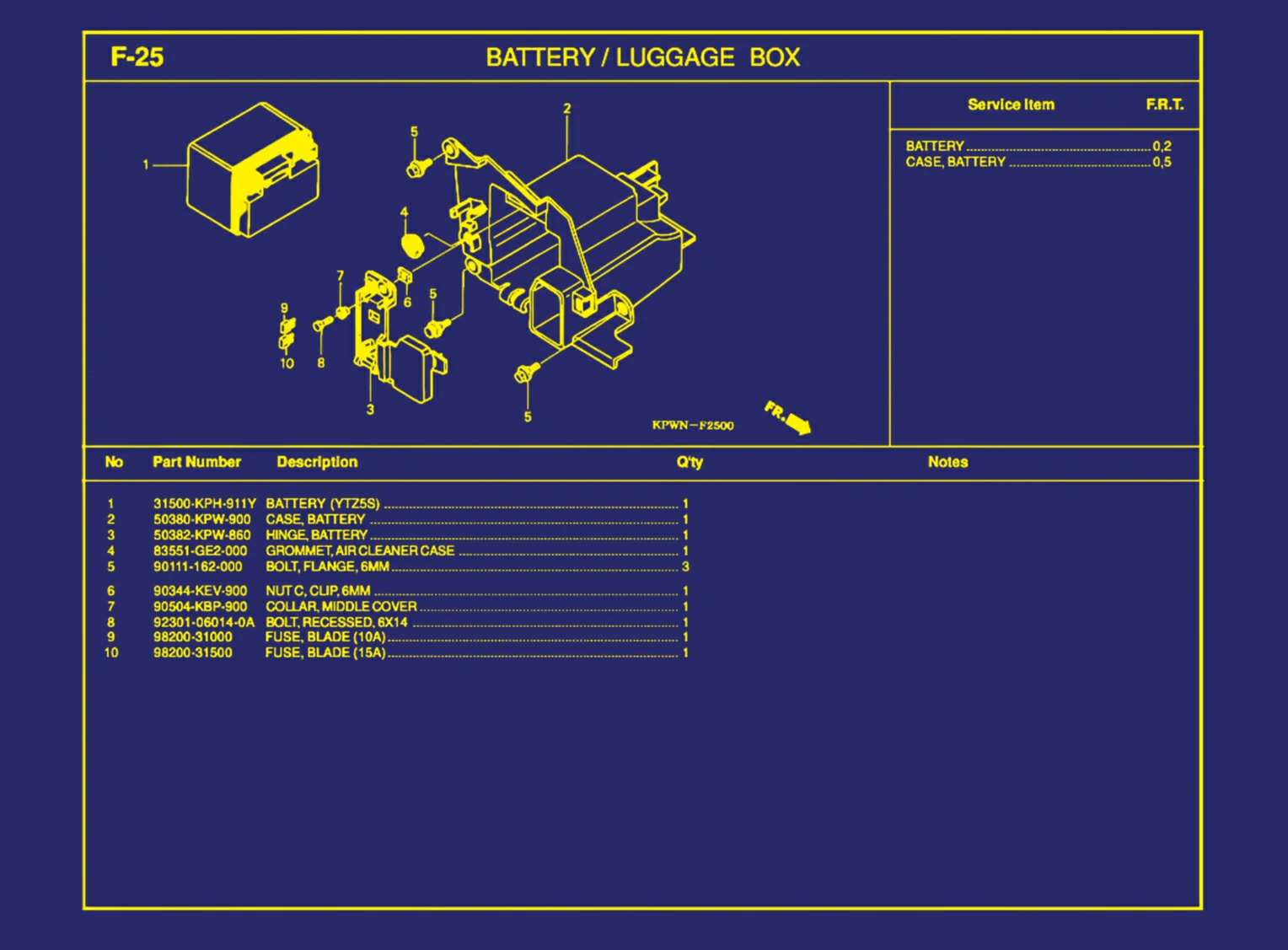 Battery Atau Luggage Box