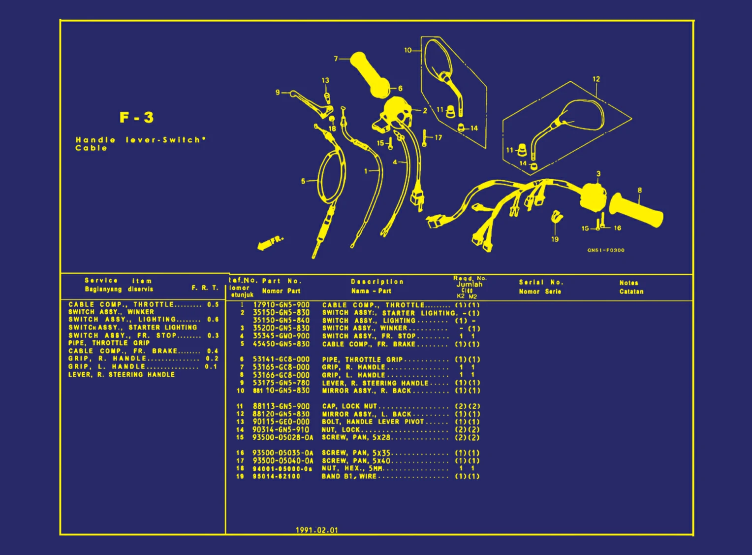 Handle Lever. Switch. Cable