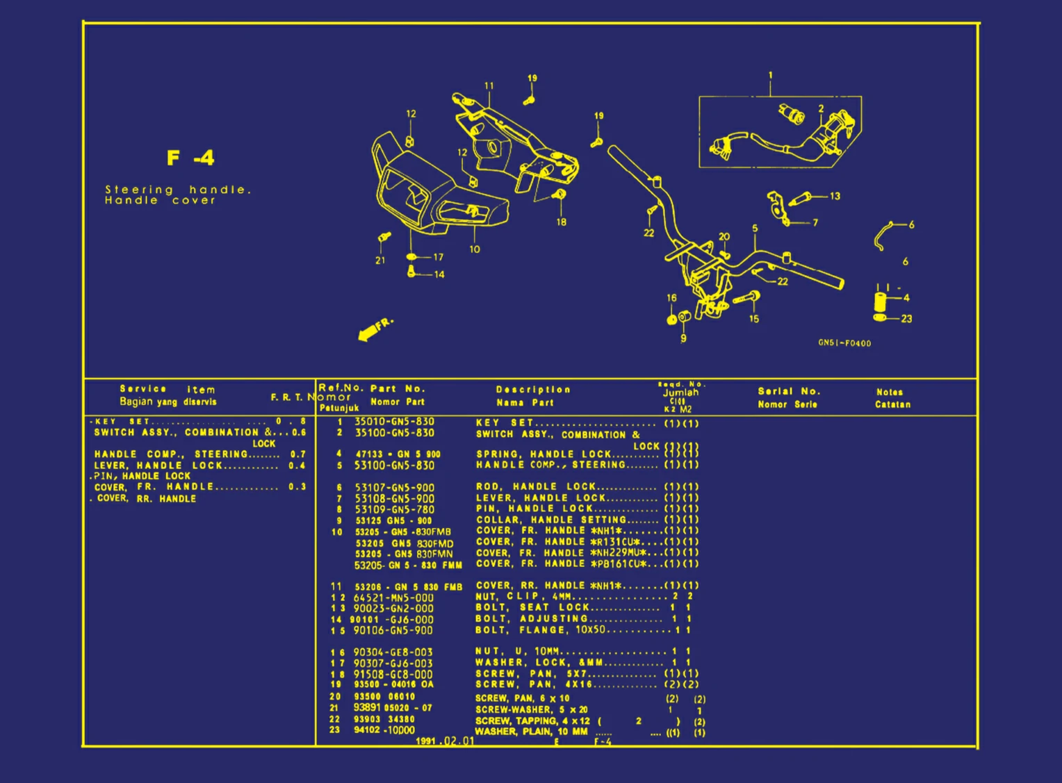 Steering Handle. Handle Cover