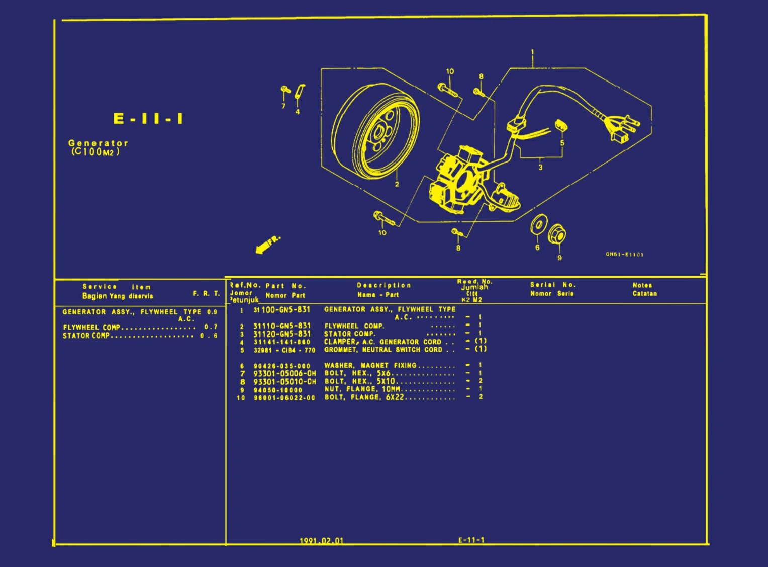 Generator (C100M2) 2