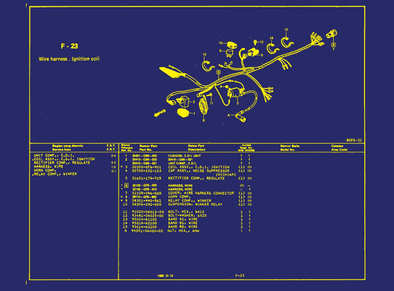 Wire Harness. Ignition Coil