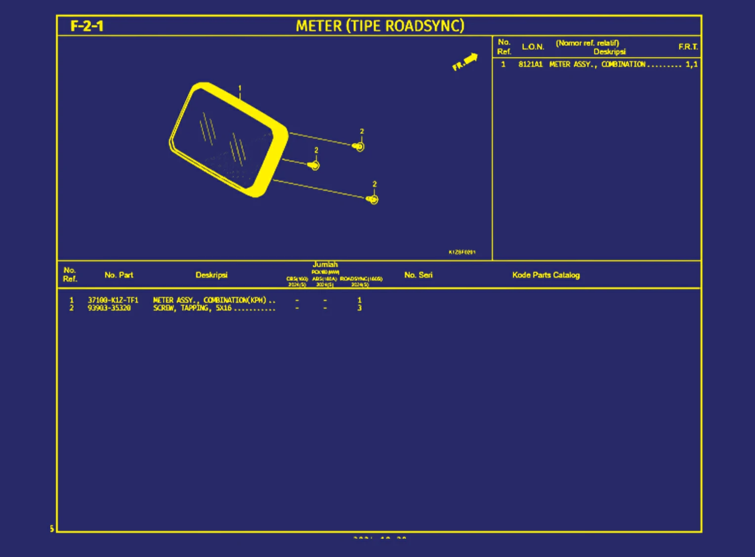 Meter (Tipe Roadsync)