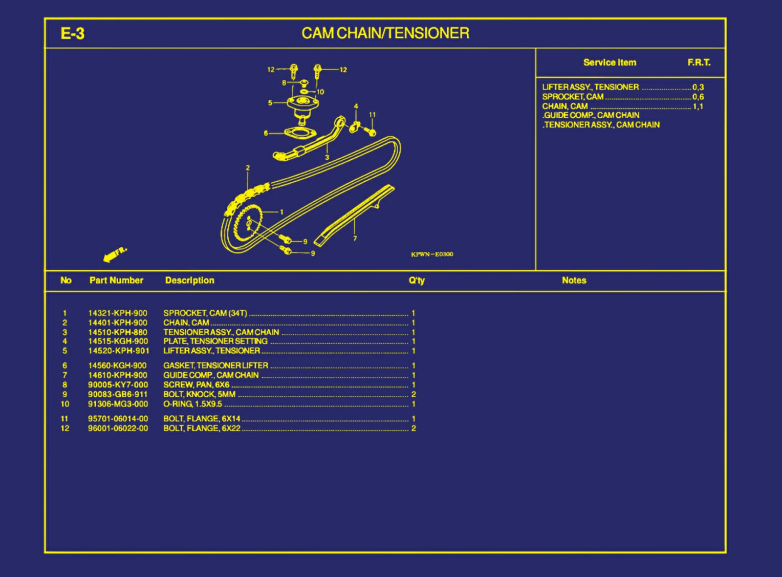 Cam Chain atau Tensioner