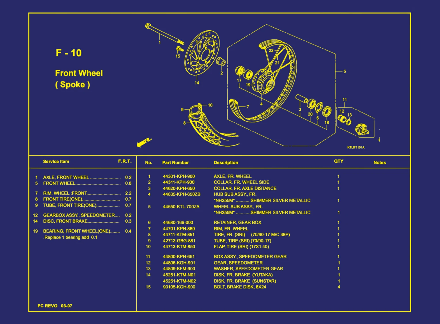 Front Wheel (Spoke) 1