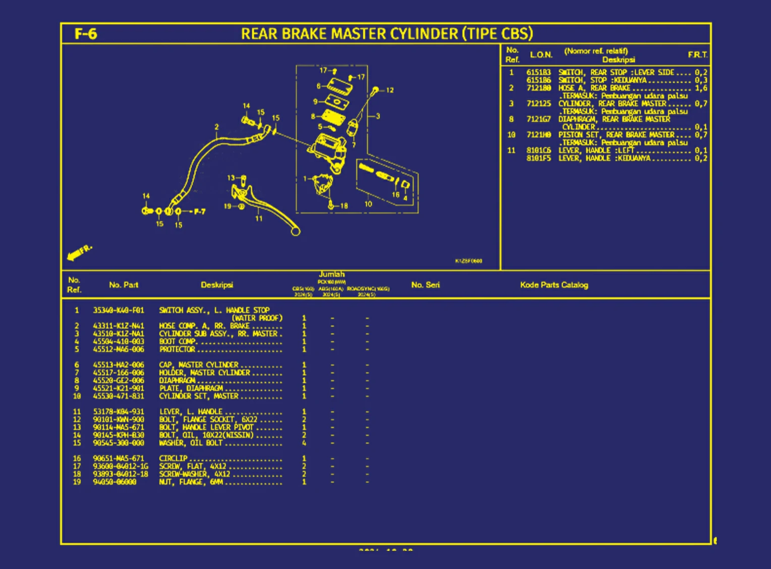 Rear Brake Master Cylinder (Tipe CBS)