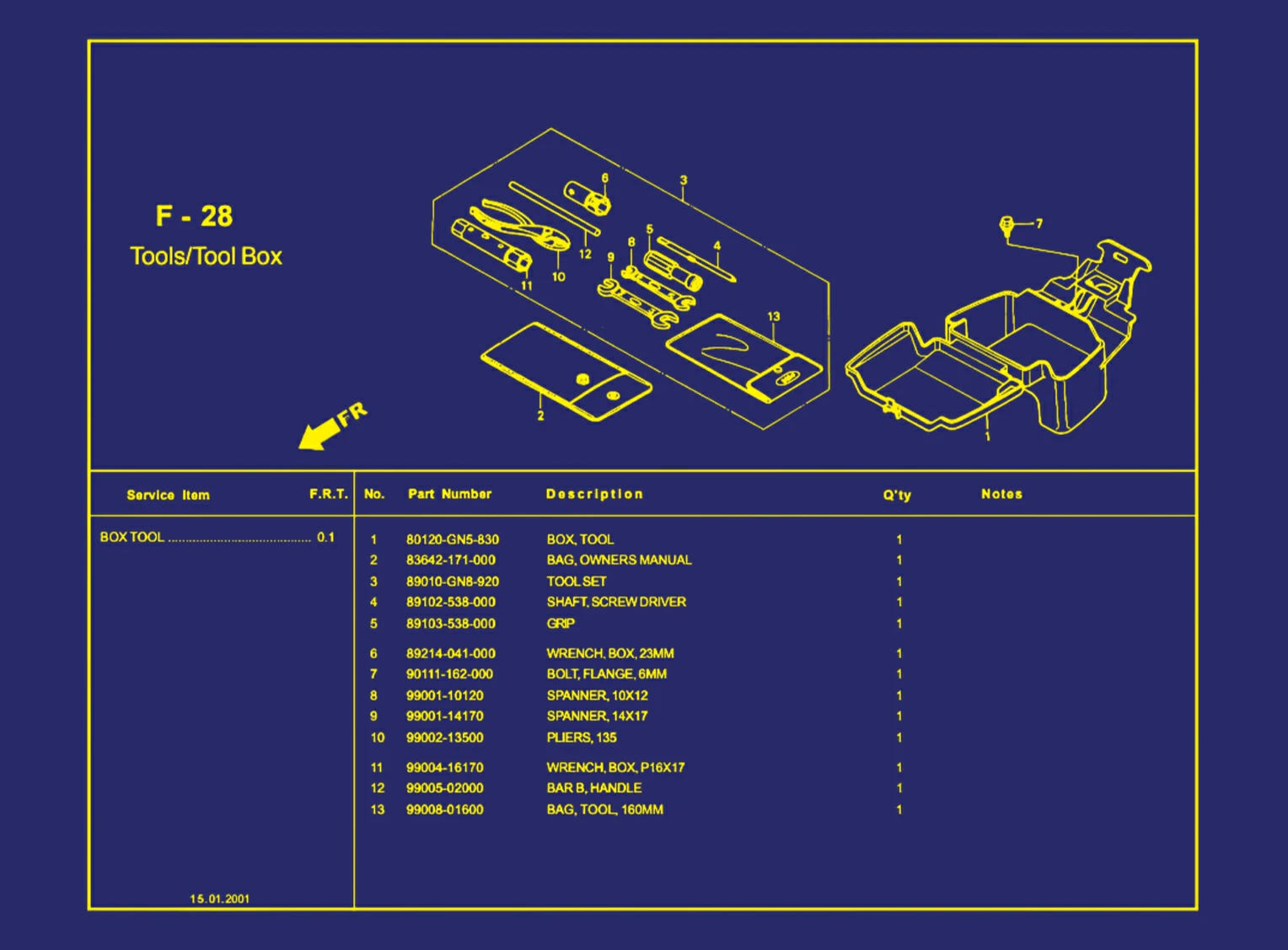 Tools atau Tools Box