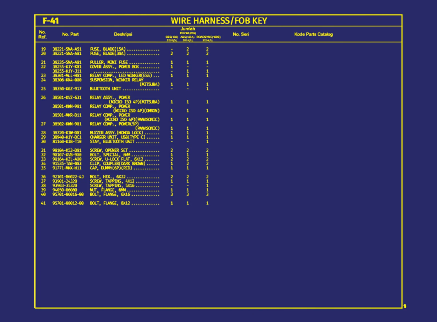 Wire Harness atau Fob Key) 2