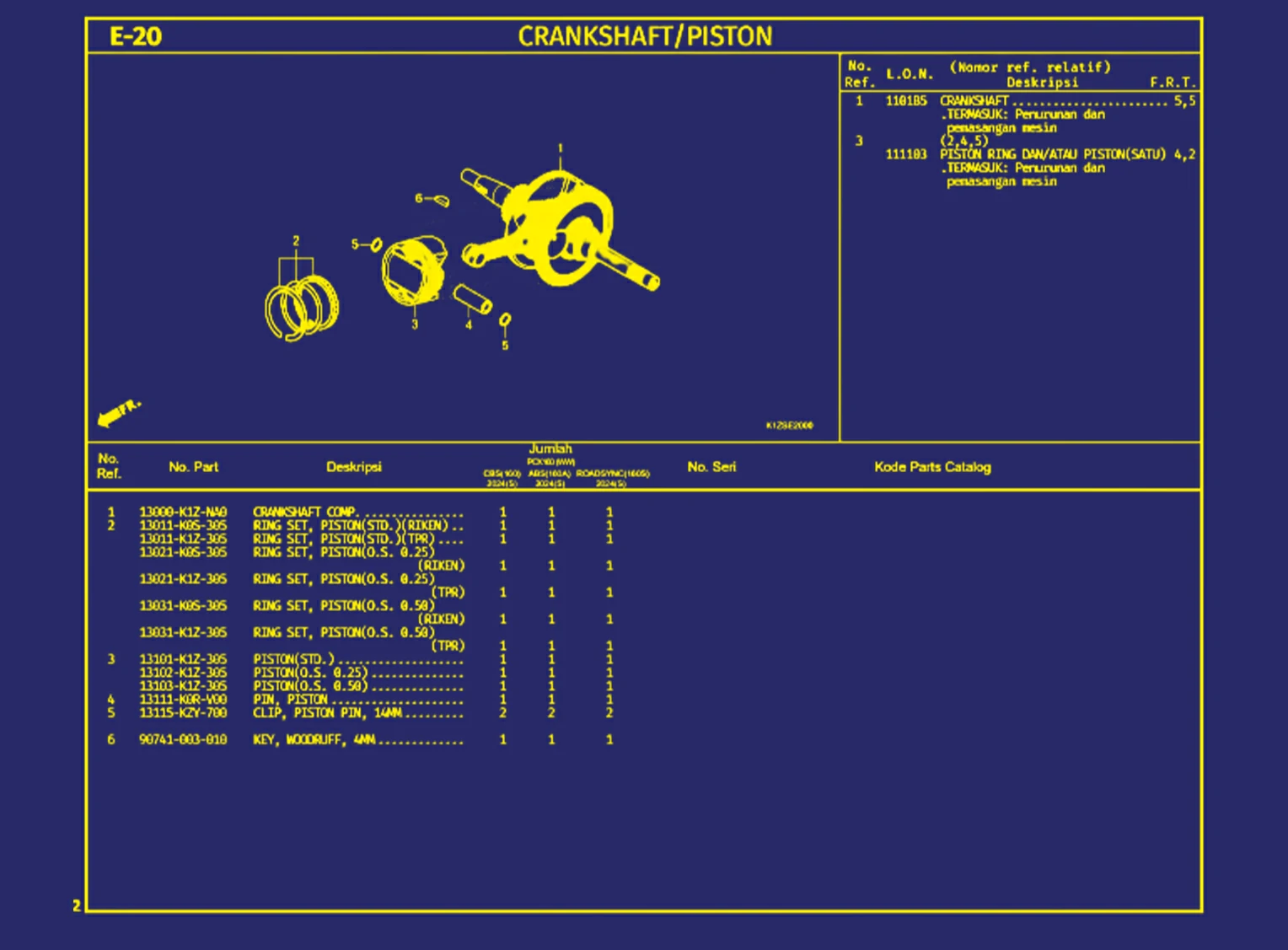 Crankshaft atau Piston
