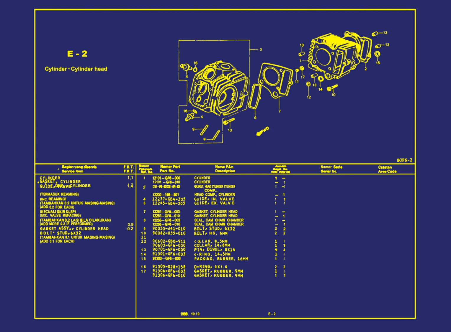 Cylinder.Cylinder Head